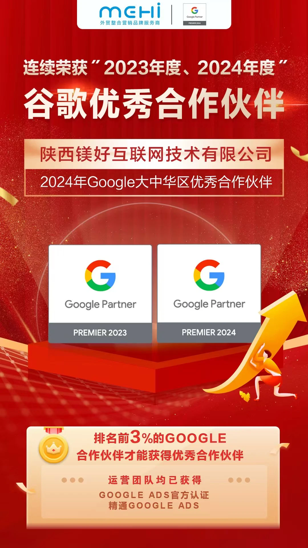google Partners